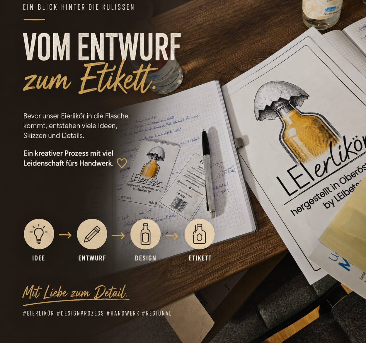Erster Etikettenentwurf Leierlikör